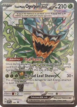 Product image 191